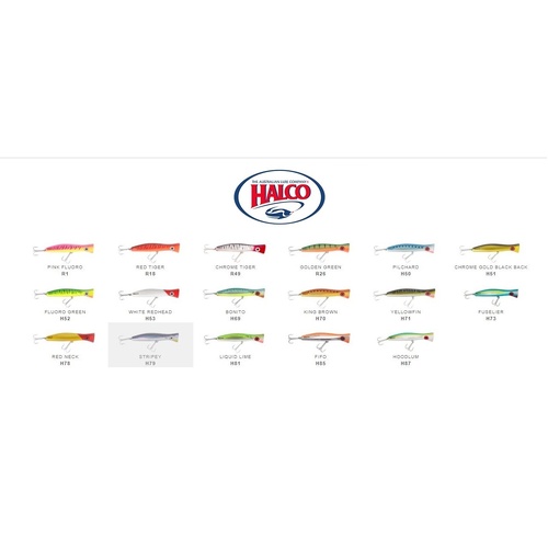 Halco Haymaker Roosta Popper 195 mm Topwater Fishing Lure - Choose Colour