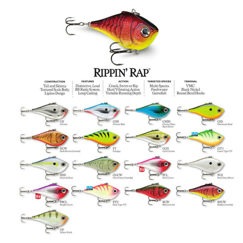 Rapala Rippin' Rap 50mm Vibrating Lipless Crankbait Fishing Lure - Choose Colour