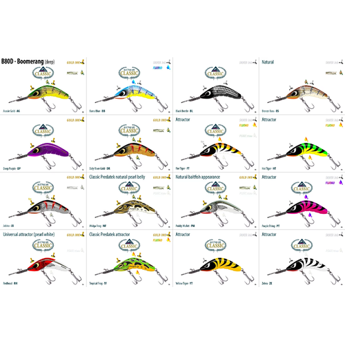 Predatek B80D 80mm 17g Boomerang Fishing Lure  - Choose Colour