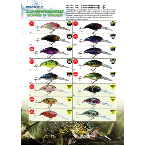 Profishent Chainsaw 80mm Crankbait Hard Body Fishing Lure - Choose Colour