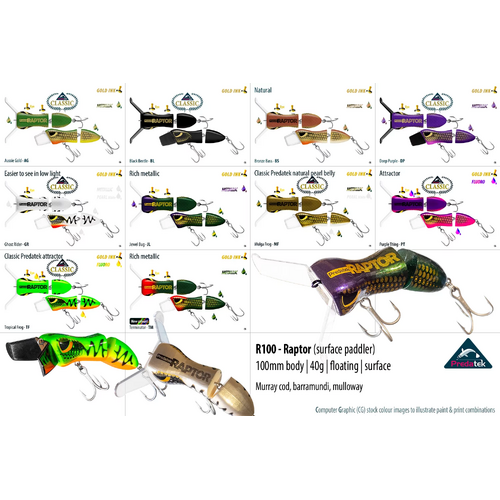 Predatek R100C Clear Bib 100mm Surface Fishing Lure - Choose Colour
