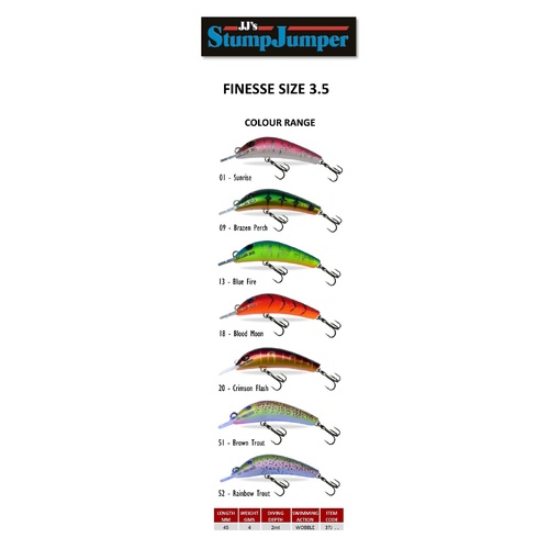 JJ's StumpJumper Size 3.5 Finesse Hard Body Fishing Lure - Choose Colour
